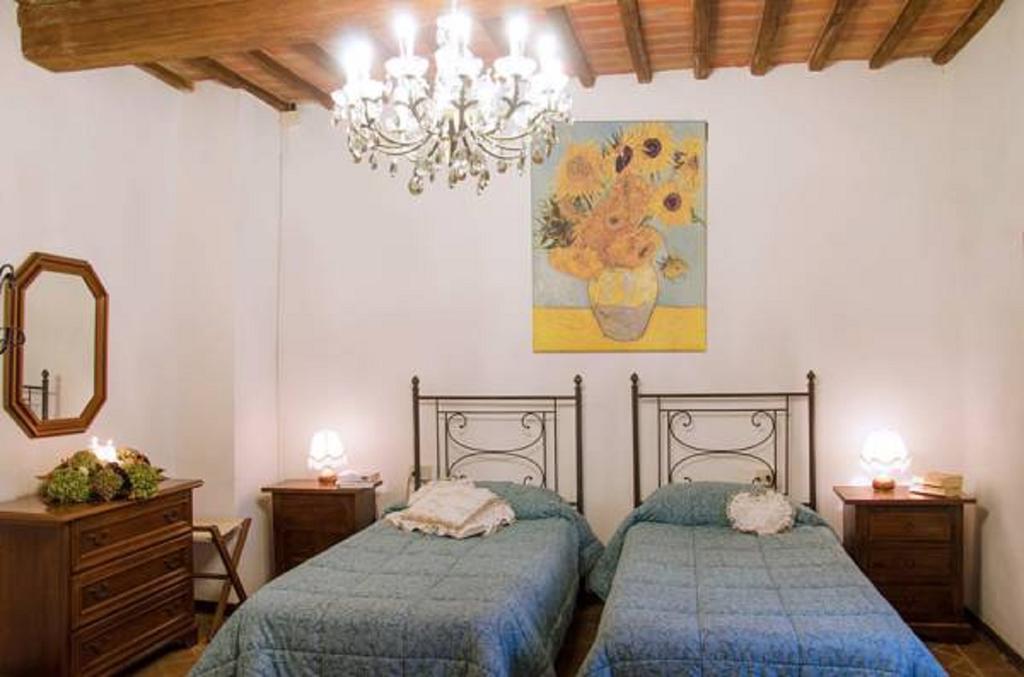 Intero Appartamento Con Private Pool E Jacuzzi Podere Settefrati Montaione Pokój zdjęcie